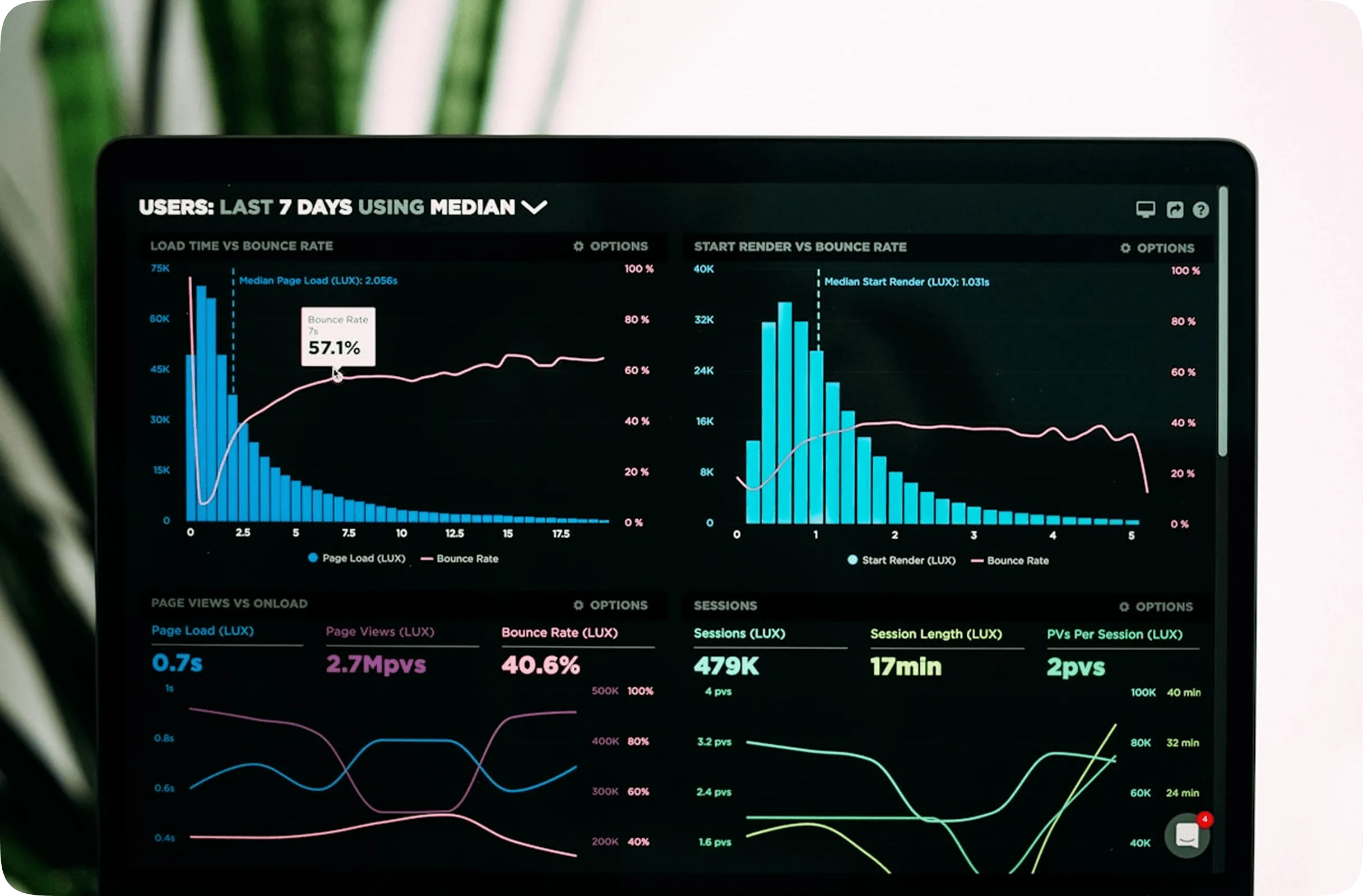 Govaly seller platform — free promotions with social media boost and seasonal campaigns