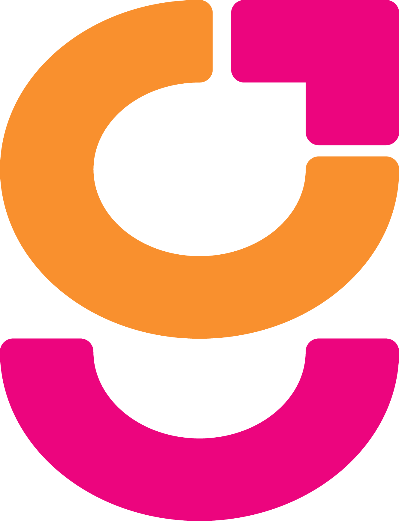 Govaly
